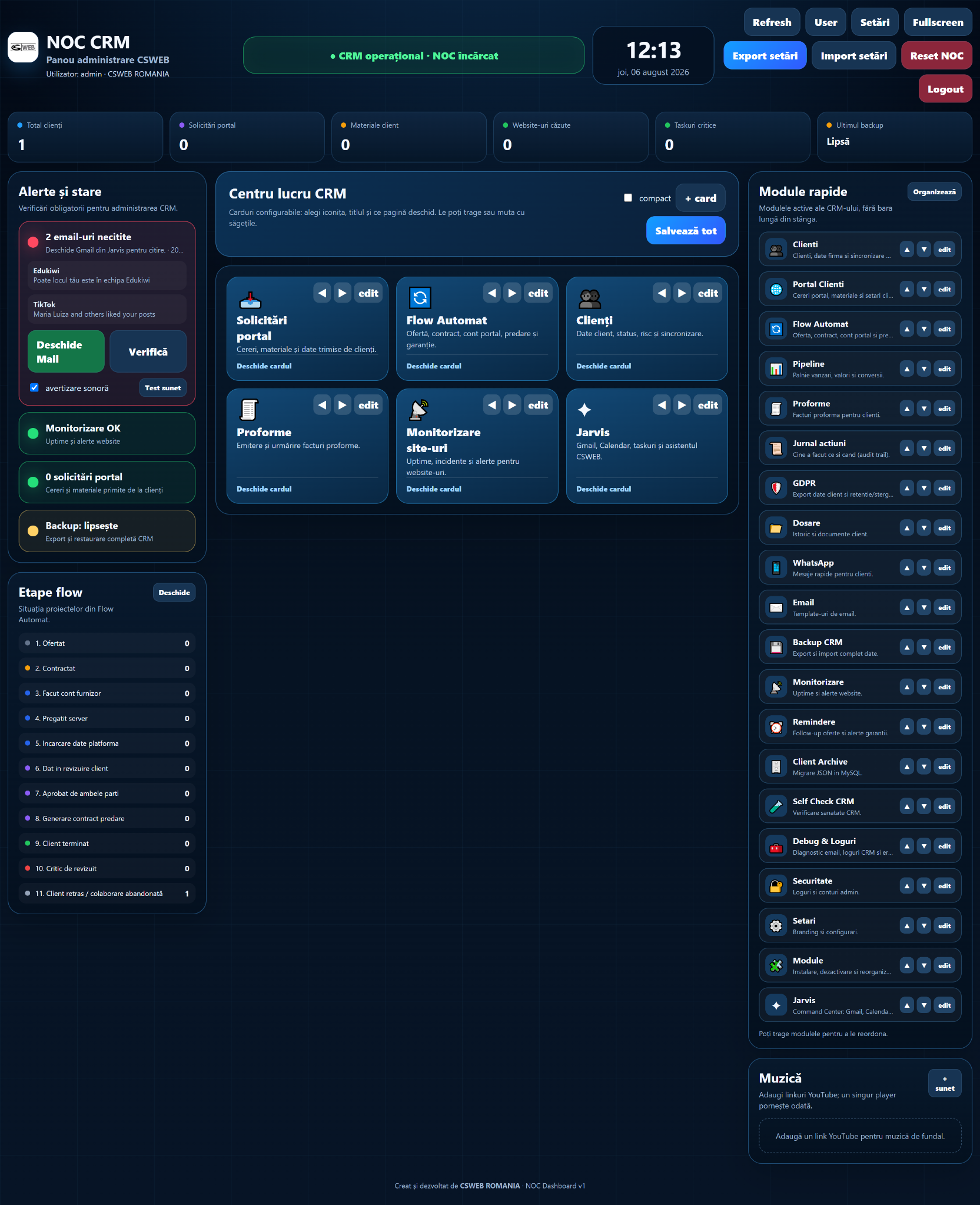 CRMRO NOC Admin
